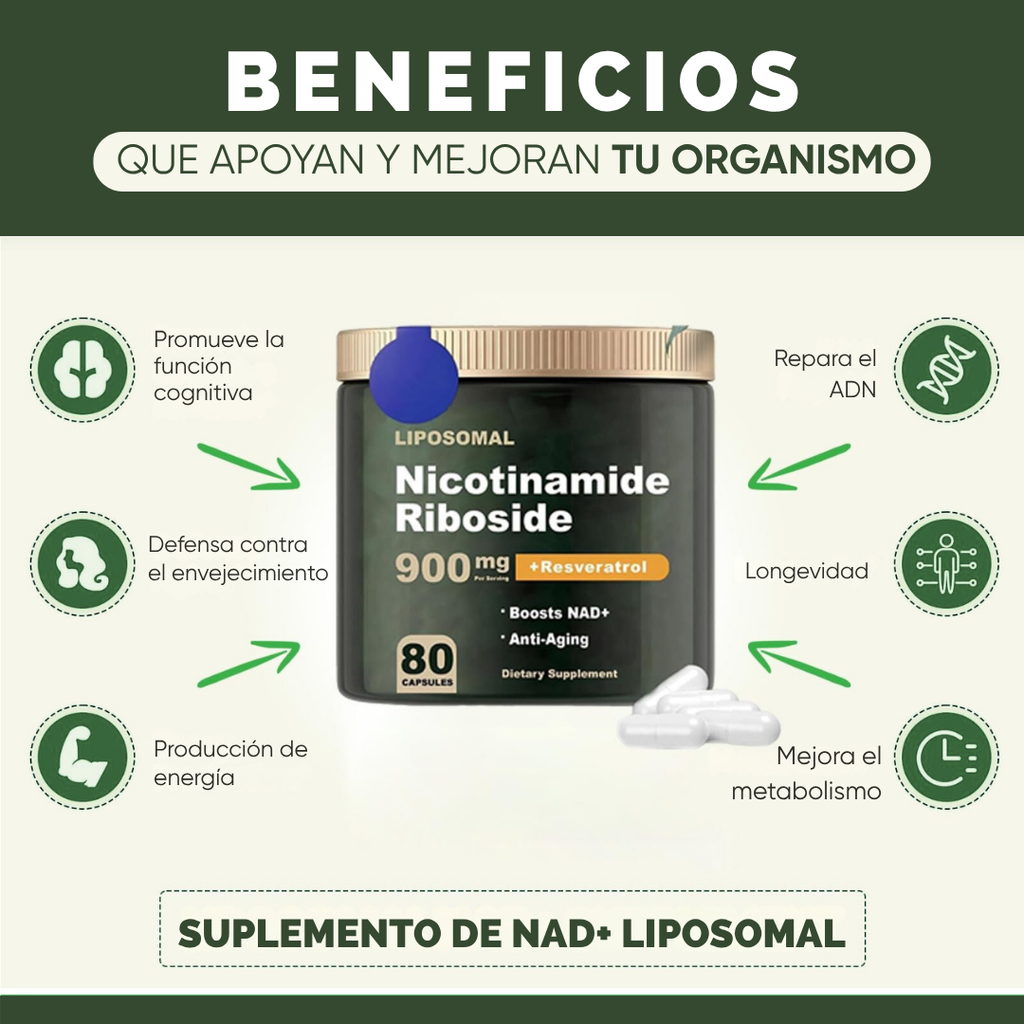 NICOTINAMIDE RIBOSIDE + RESVERATROL