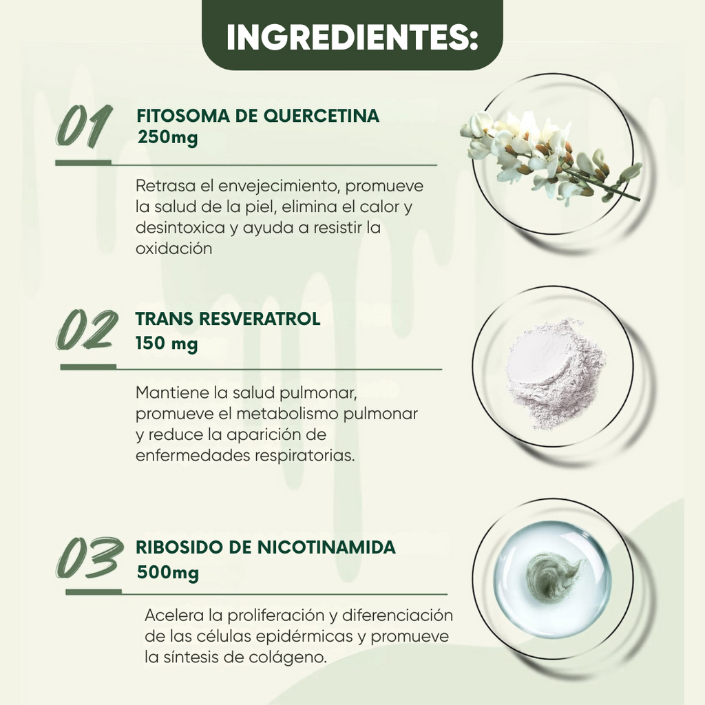 NICOTINAMIDE RIBOSIDE + RESVERATROL